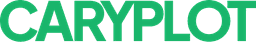 CARYPLOT
